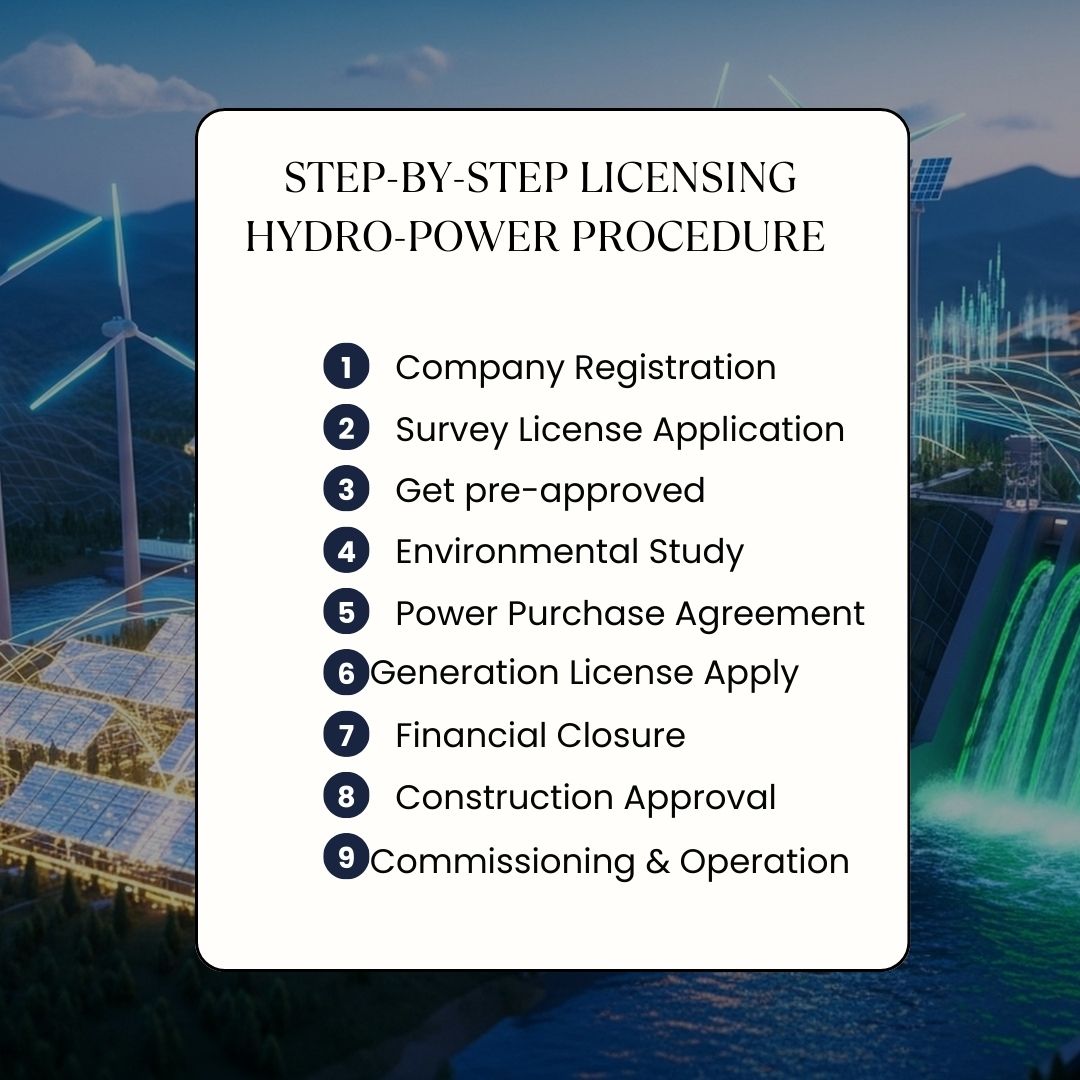 Step-by-Step Licensing  Hydro-power Procedure 